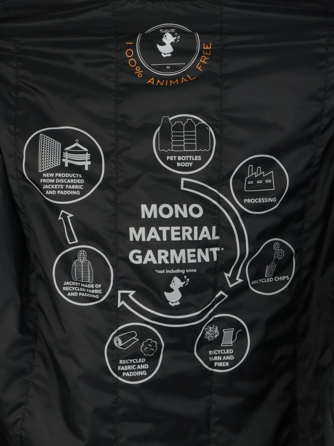 Save the duck | Giubbotto Uomo Stellan Recycled>Uomo Giubbotti E Piumini